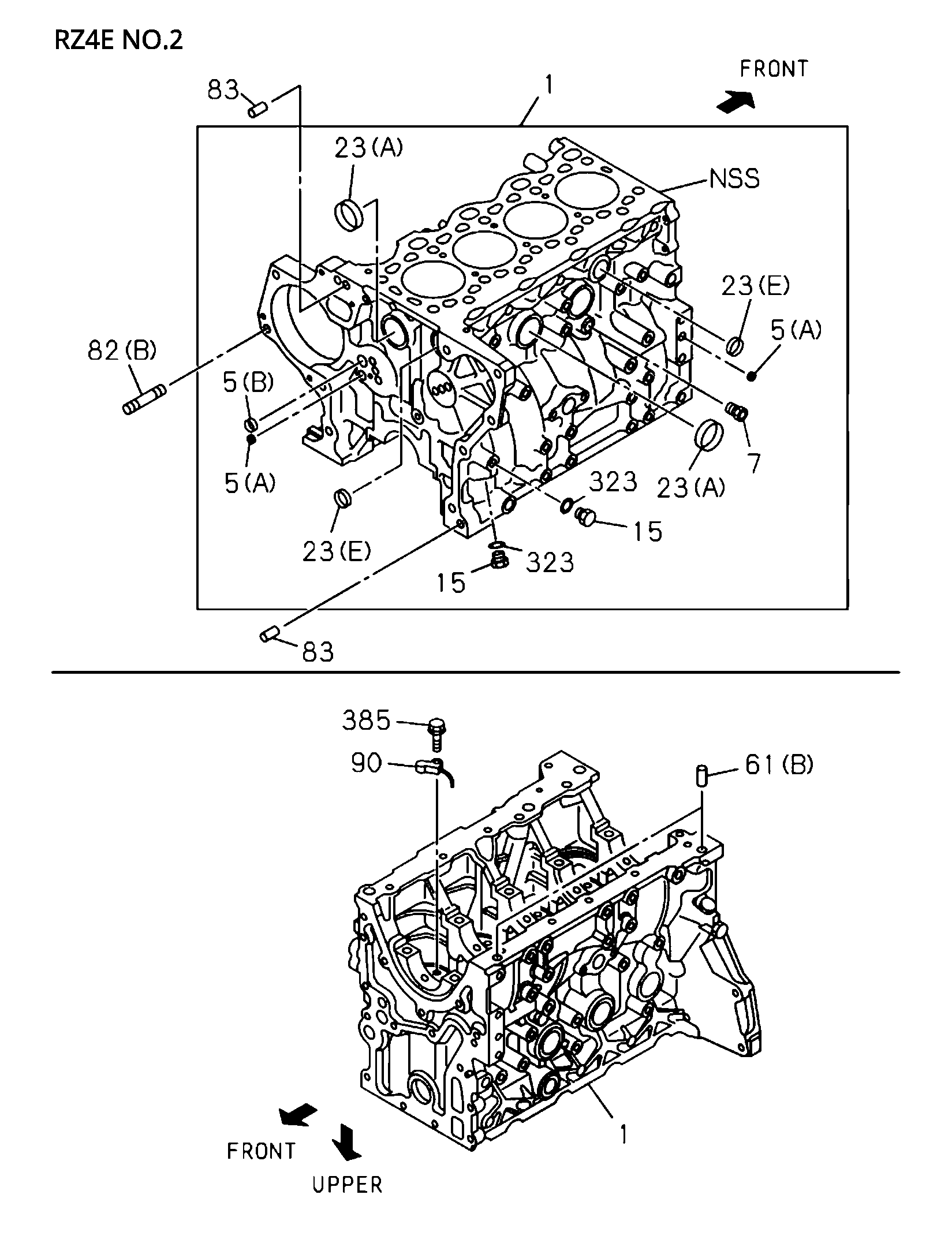 Partial Engine